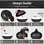 Diffuser Aromatherapy